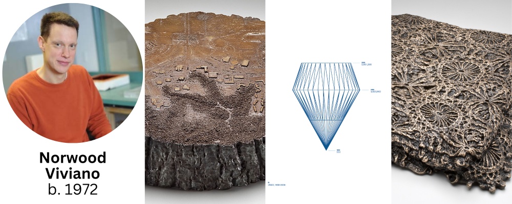 Artist Profile: Norwood Viviano